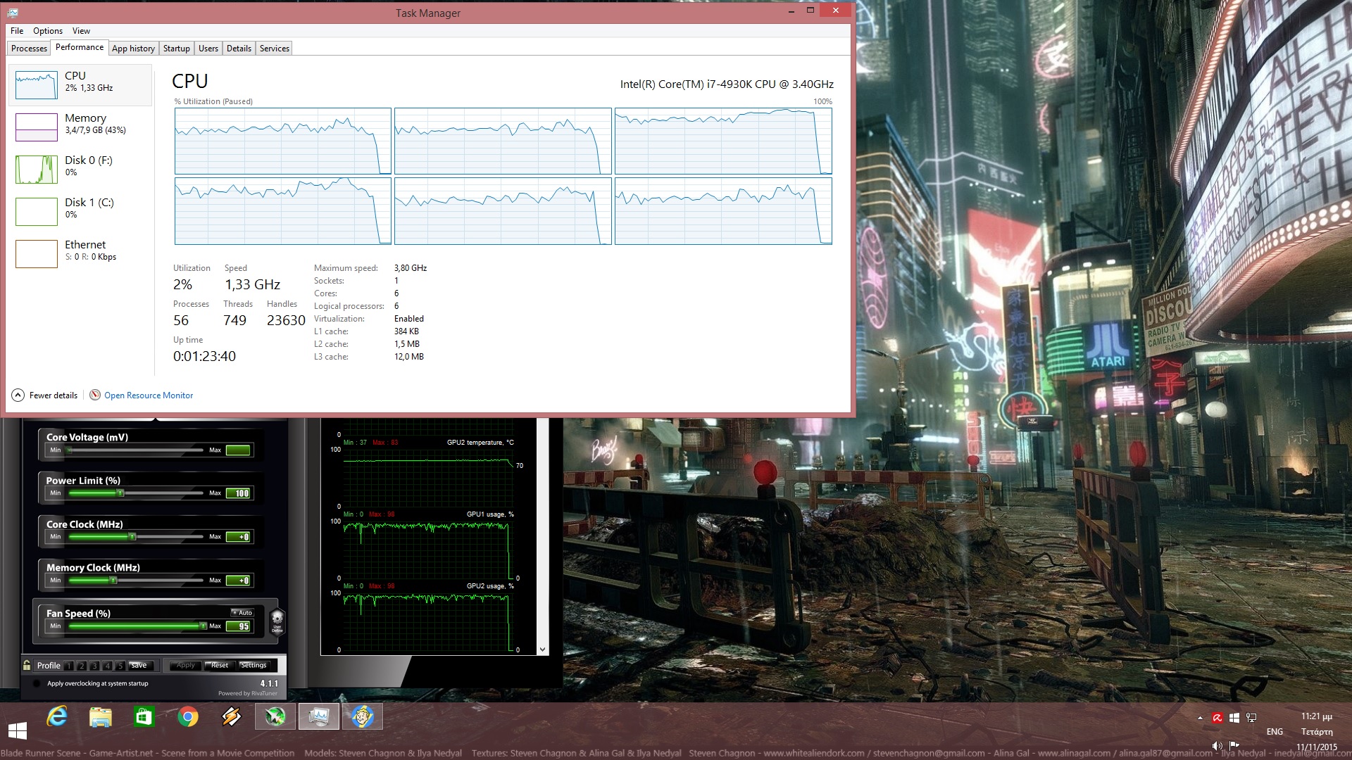 Fallout 4 Pc Performance Analysis