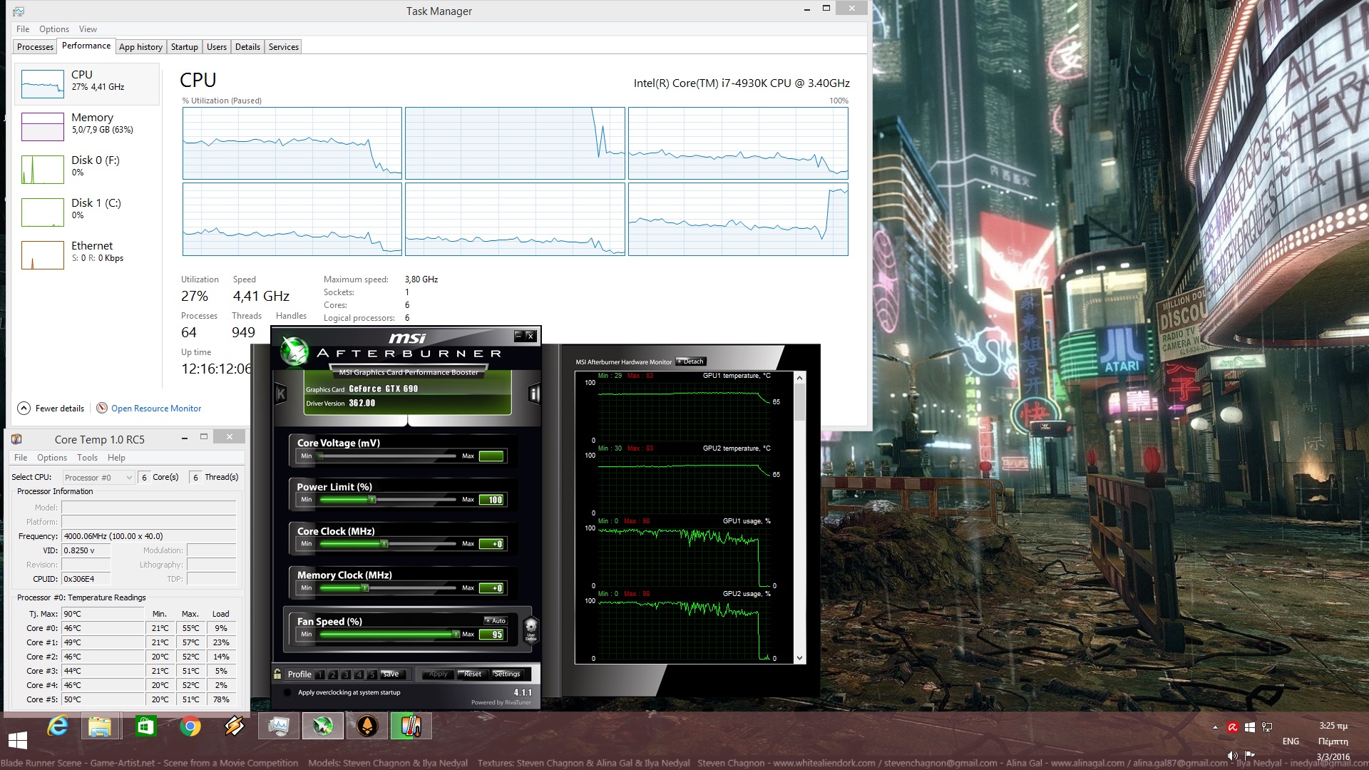 Far Cry Primal CPU Performance