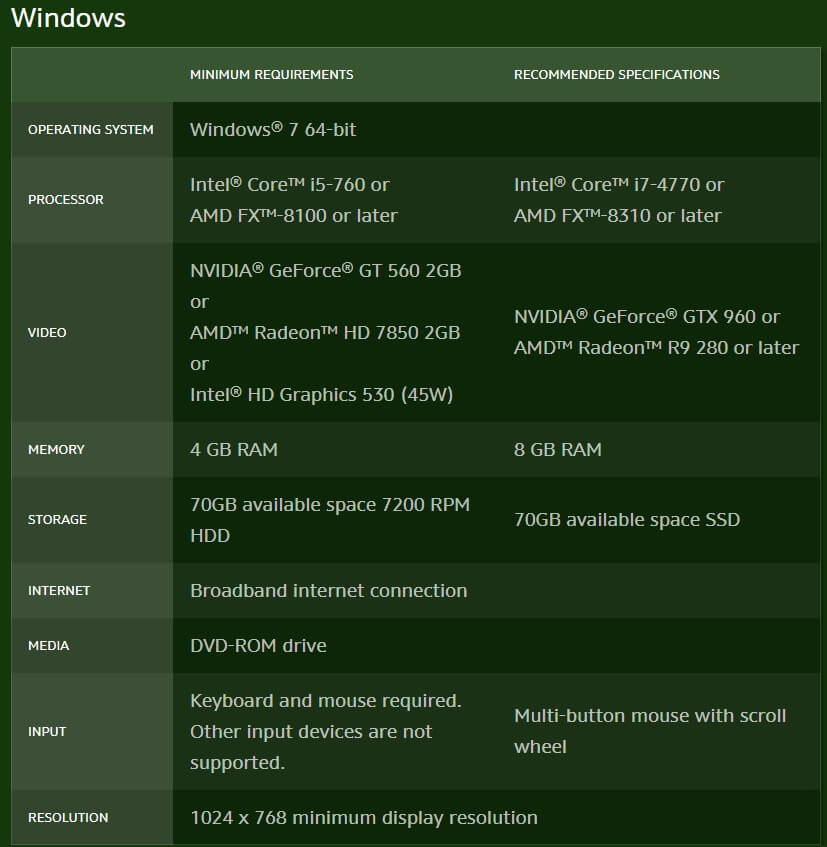 New World system requirements