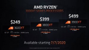 AMD 7nm Ryzen 3000XT Matisse Refresh CPU Family-1