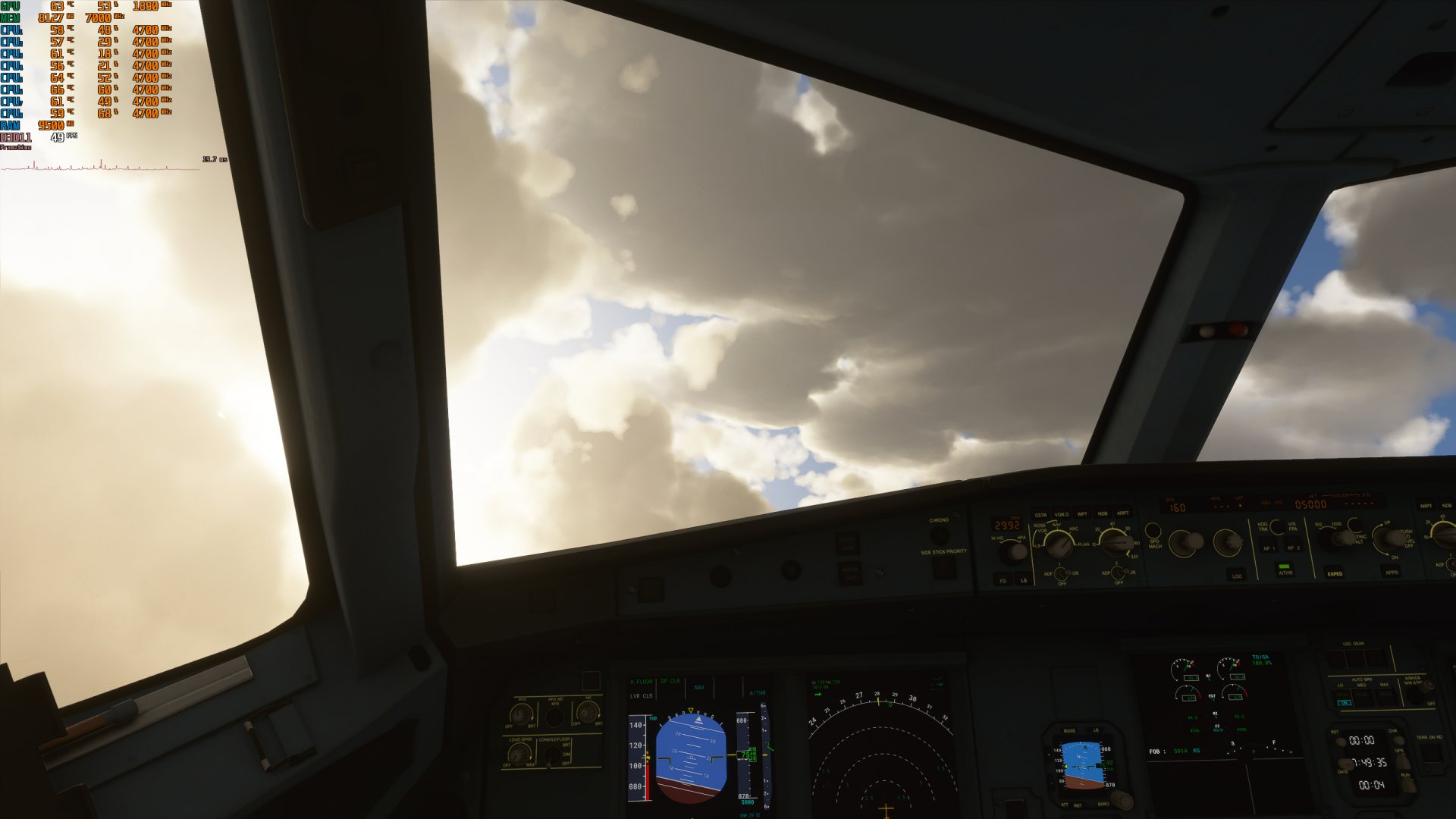 Microsoft Flight Simulator PC Performance Analysis