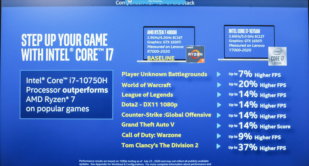 Intel 10th Gen Comet Lake-H CPU vs AMD APU gaming benchmarks-2