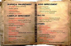 Far Cry 2 Remaster Mod is now available for download