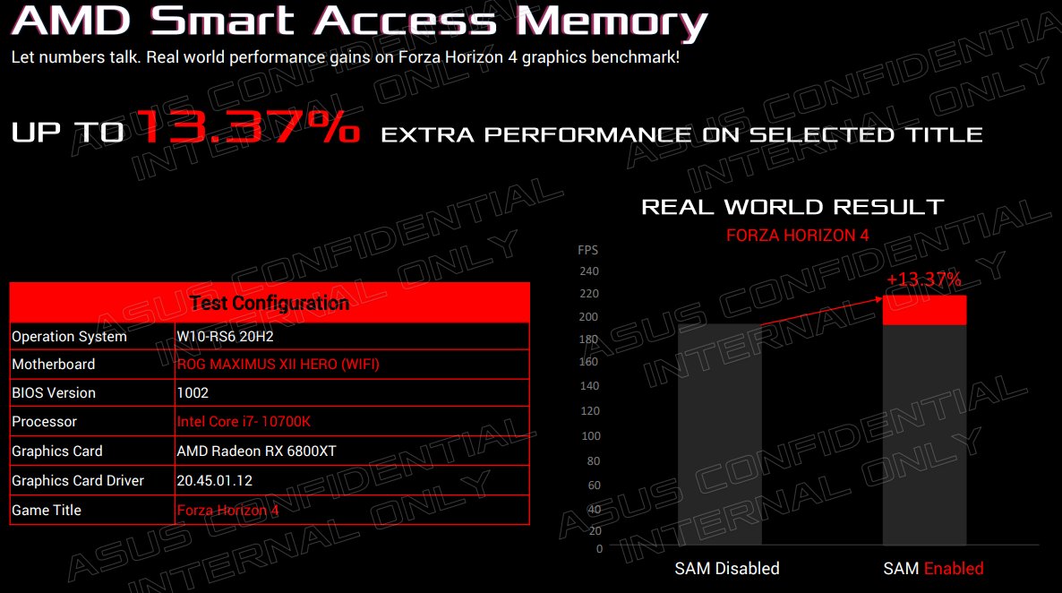 ASUS AMD SAM on Intel motherboards-2