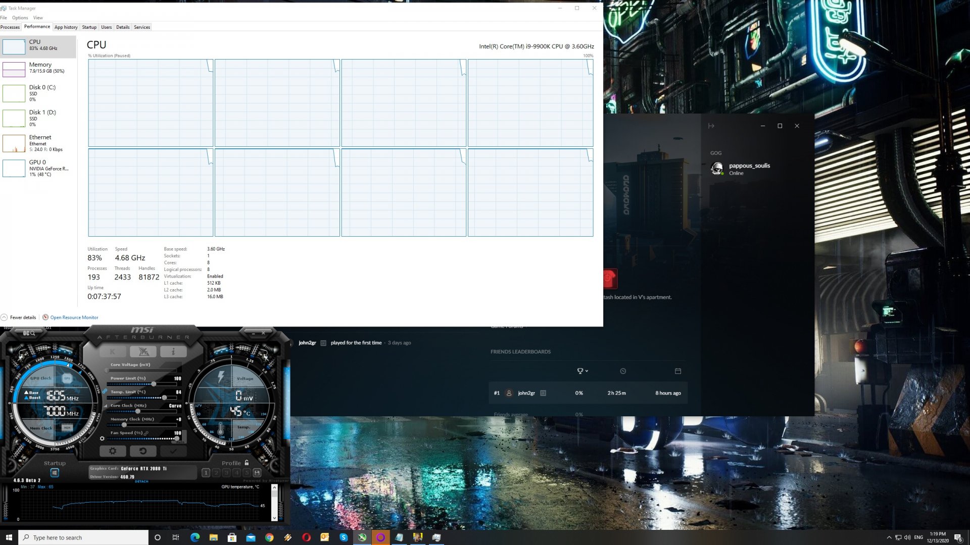 Cyberpunk 2077 CPU scaling