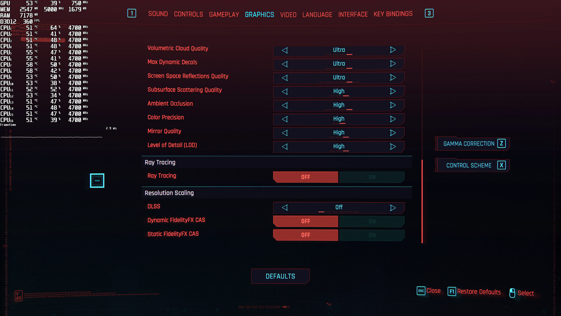 Cyberpunk 2077 PC Benchmarks, Settings, and Performance Analysis