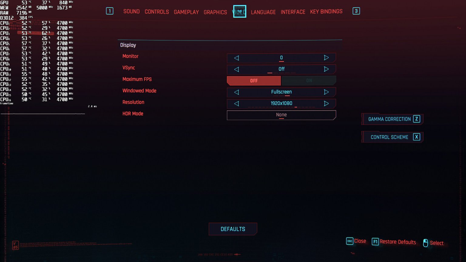 Decoding the Three Performance Tiers