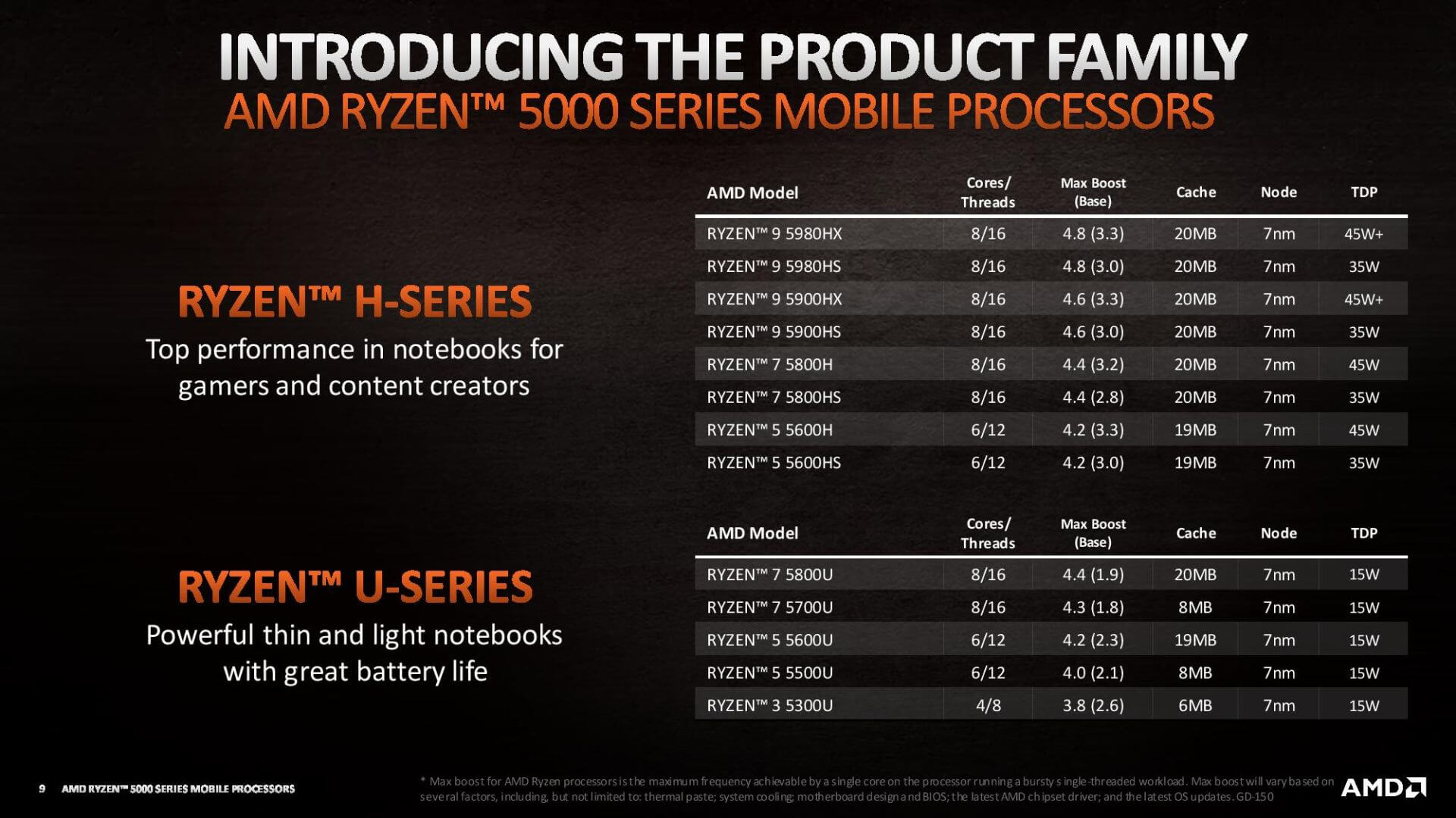 AMD Zen 3 Ryzen 5000 Mobile-Laptops-2