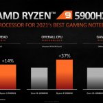 AMD Zen 3 Ryzen 5000 Mobile-Laptops-8