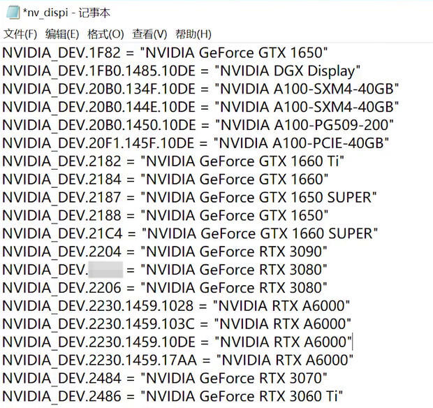 PC games benchmarks leaks RTX3080Ti-13