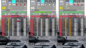 PC games benchmarks leaks RTX3080Ti-3