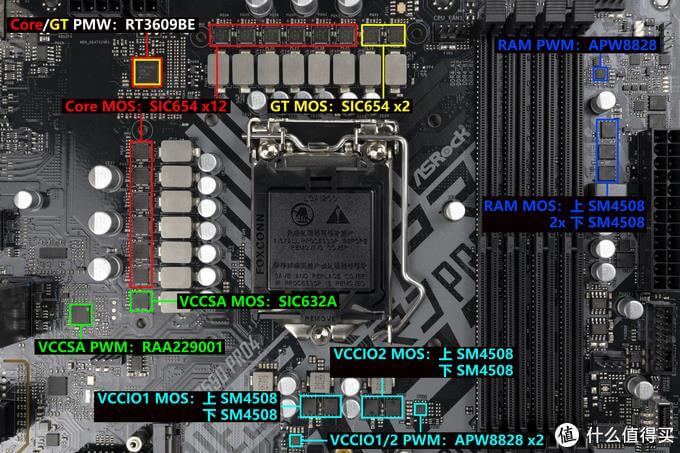 Intel Rocket Lake 400-series motherboard chipsets-2