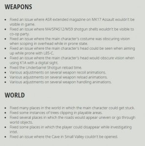 Ghost Recon Breakpoint Update 4.0.0 is 23GB in size, full patch notes