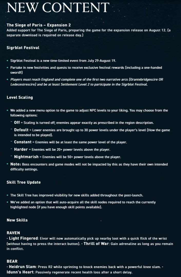 AC Valhalla Title Patch 1.3.0 Release Notes-1