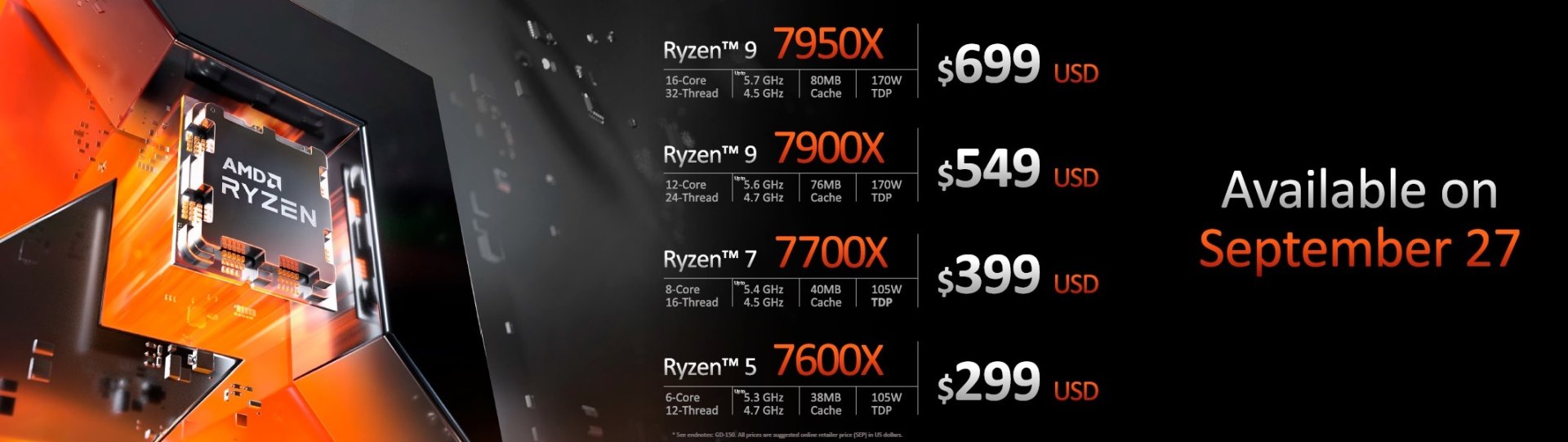 AMD Ryzen 7000 CPU series details