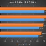 Intel Core i9-13900K gaming benchmarks-1