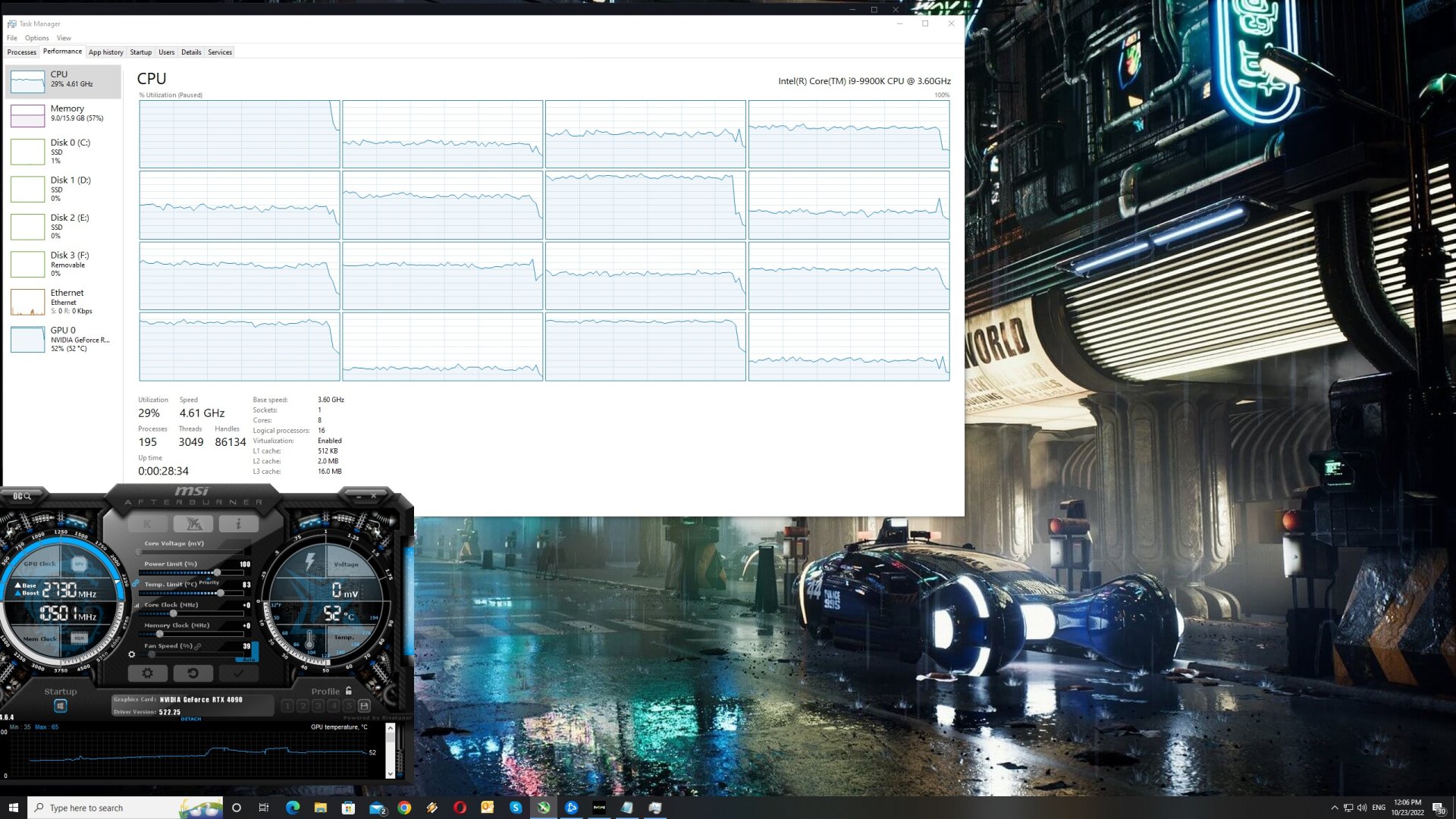Call of Duty Modern Warfare 2 CPU scaling