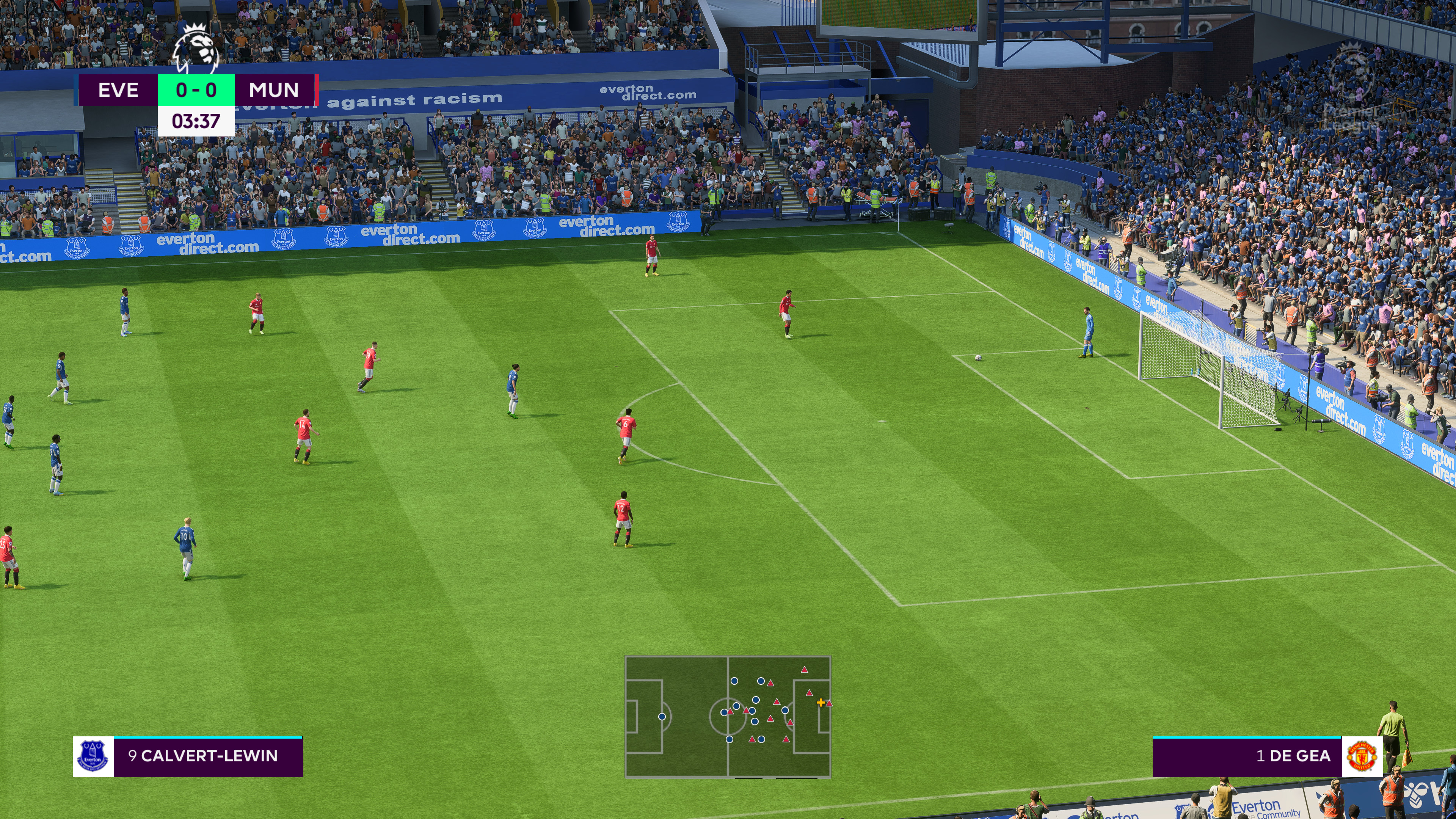 FIFA 23 PC Performance Analysis