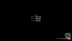 First gaming benchmarks leaked for NVIDIA GeForce RTX 4080 16GB