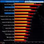 AMD Radeon RX 7900XTX benchmarks-1