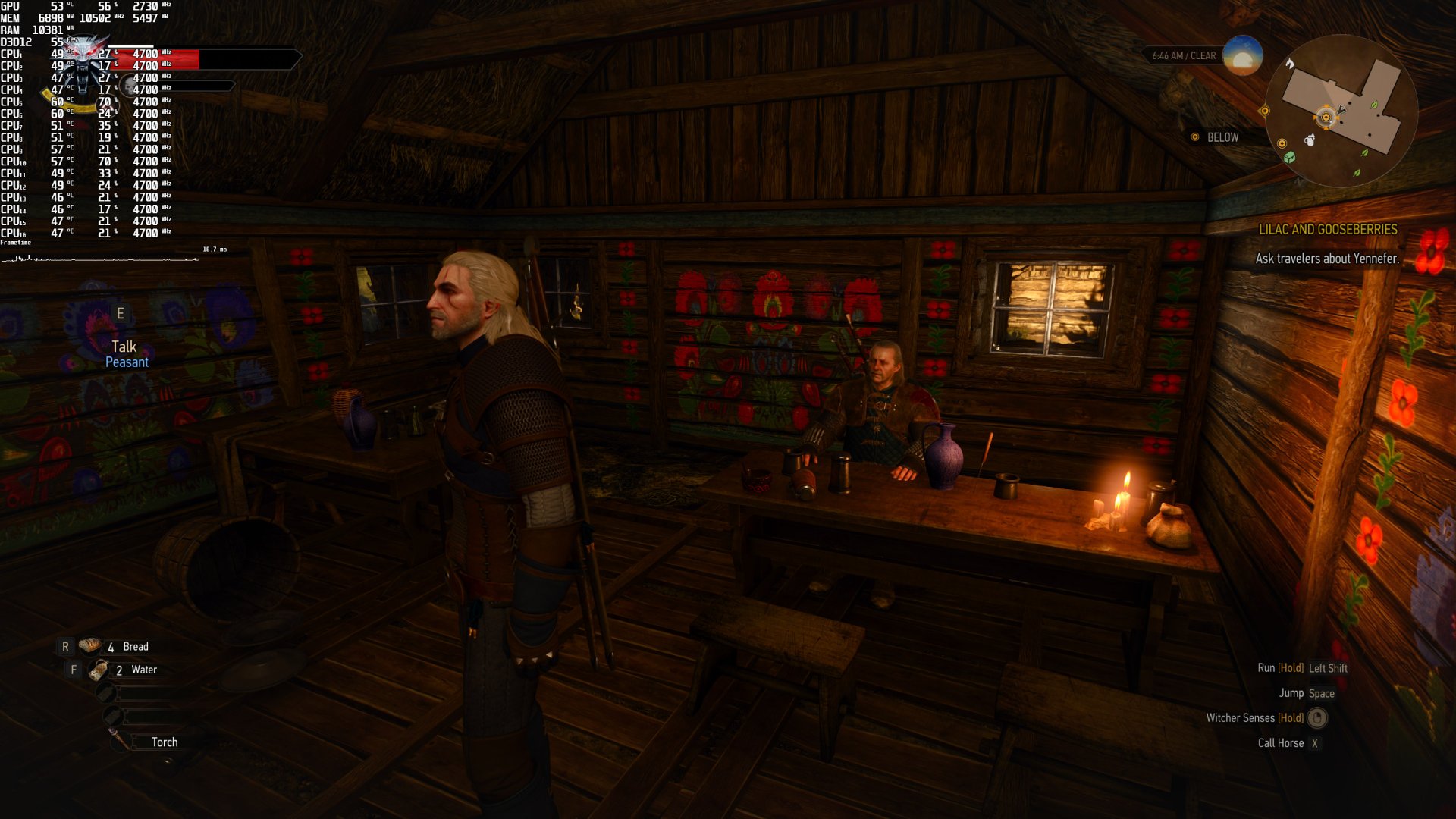 The Witcher 3 Ray Tracing Performance