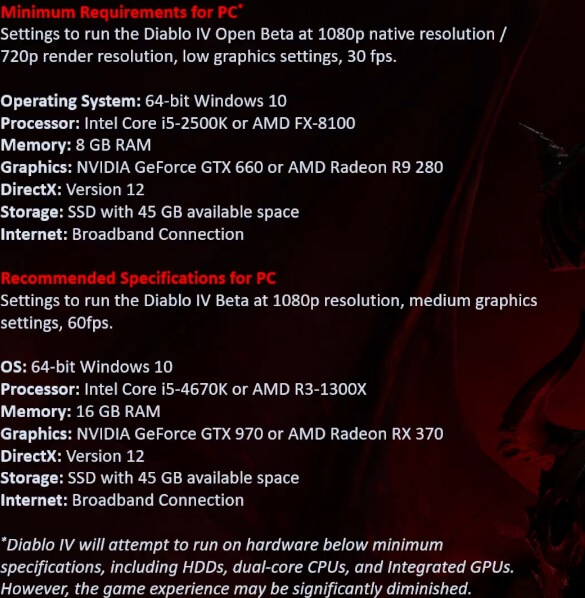 Diablo 4 Beta PC Requirements