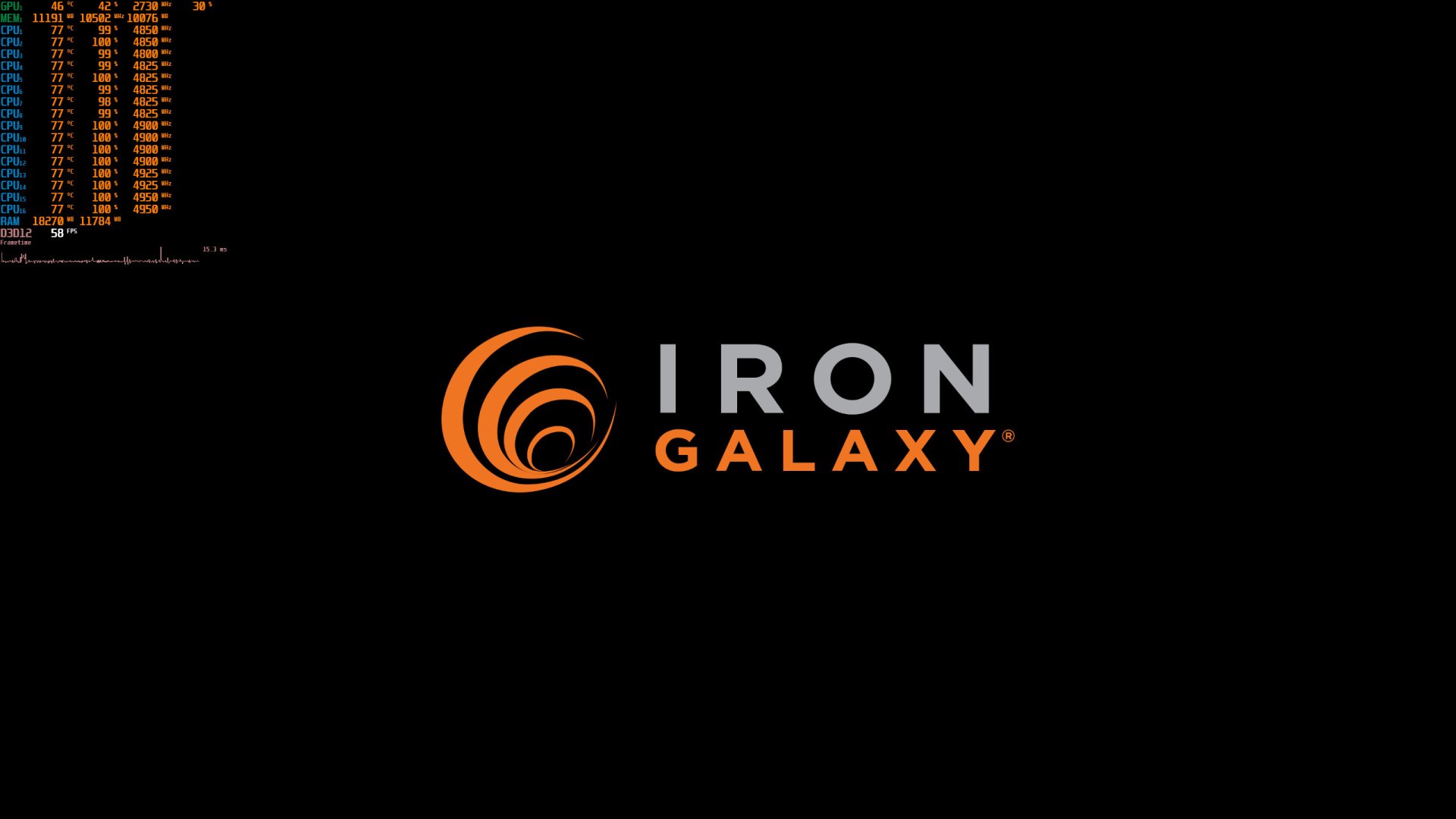 TLOU-Iron Galaxy