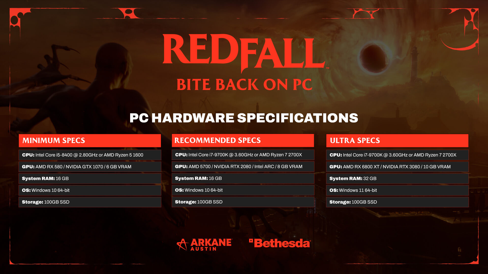 Redfall PC requirements