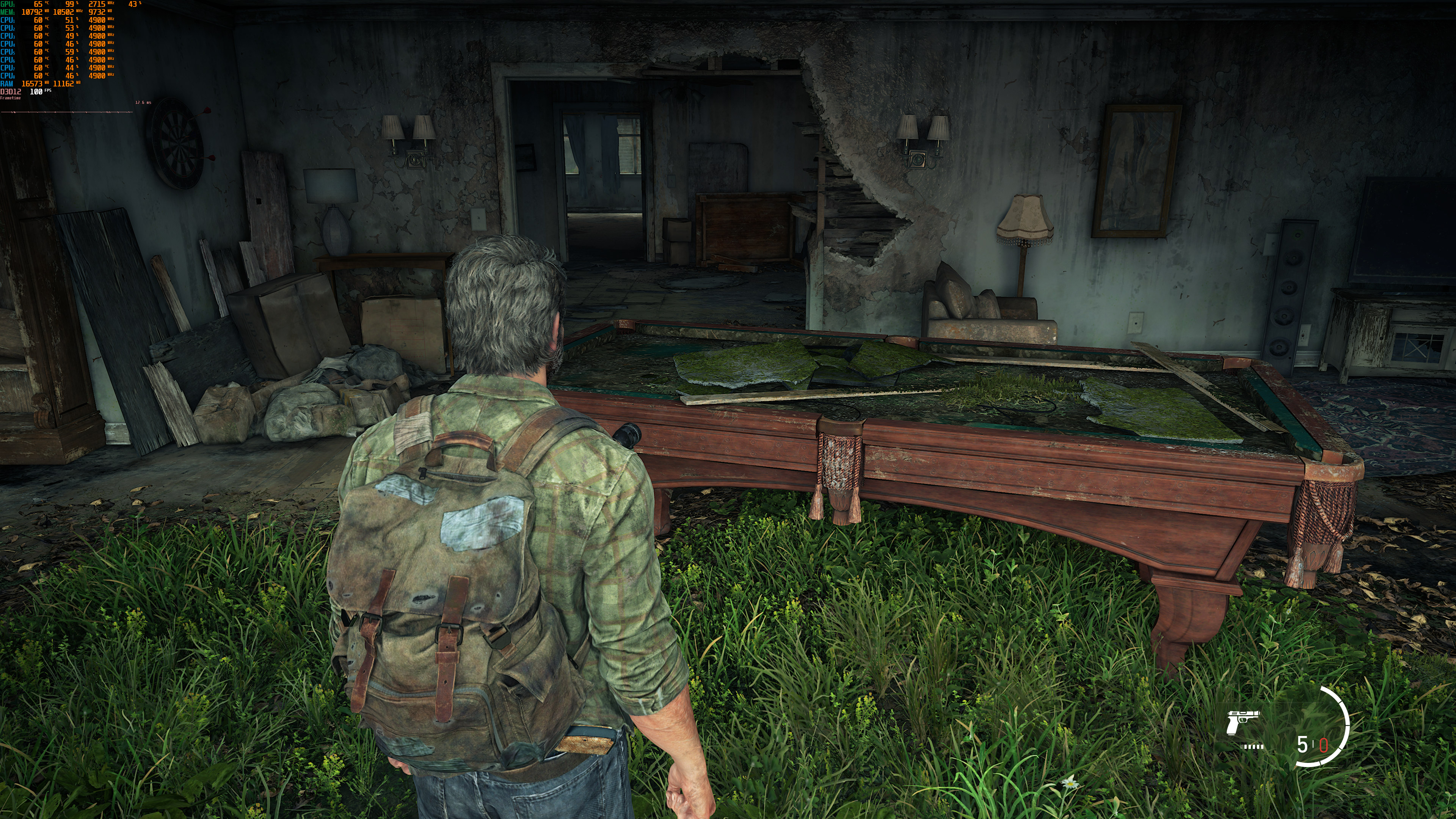 The Last of Us Part I GPU Benchmark