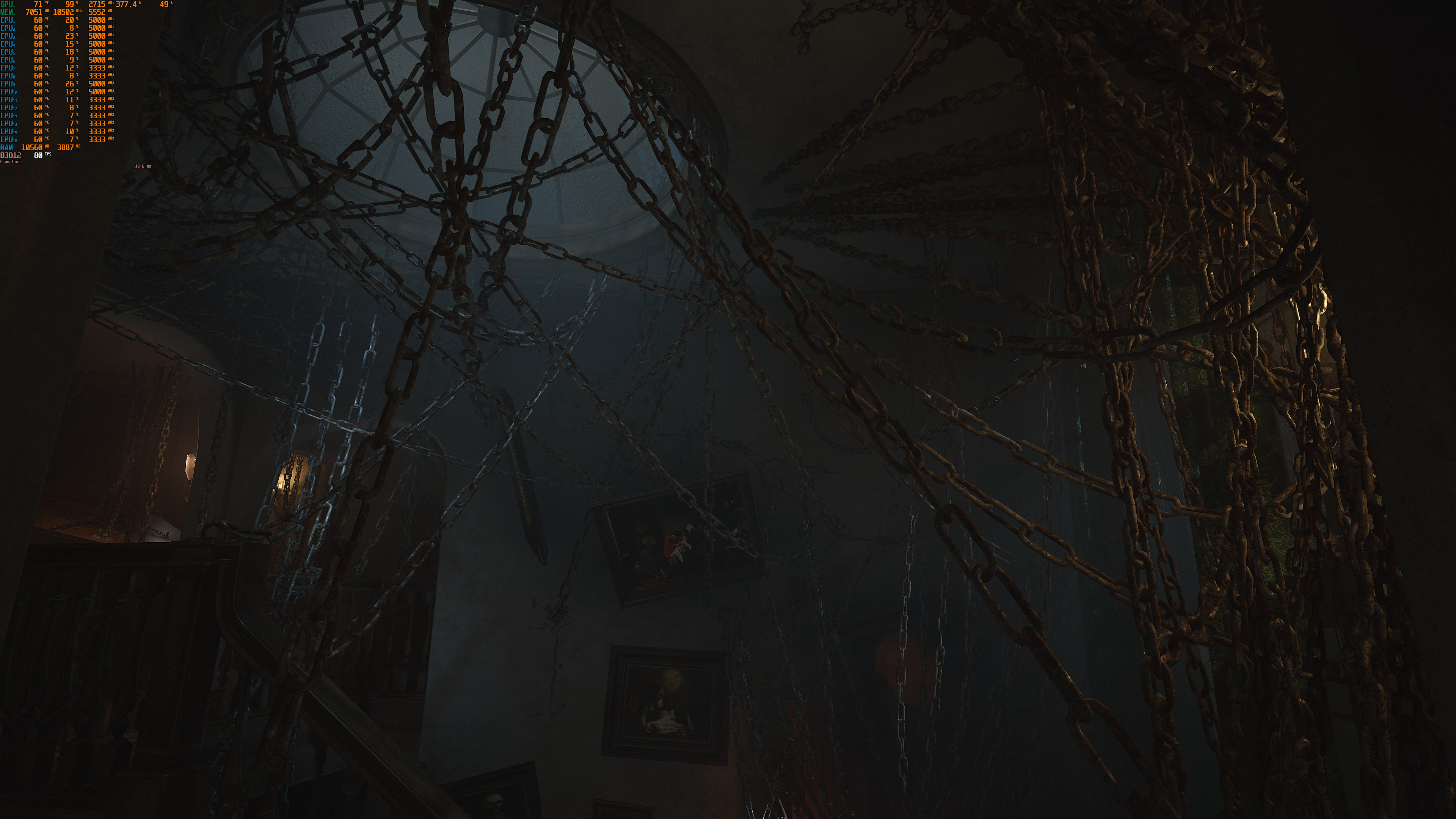 A dark portrait -- Layers of Fear review — GAMINGTREND