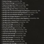 Diablo 4 Update 1.1.0a changelog-release notes-17