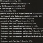 Diablo 4 Update 1.1.0a changelog-release notes-18