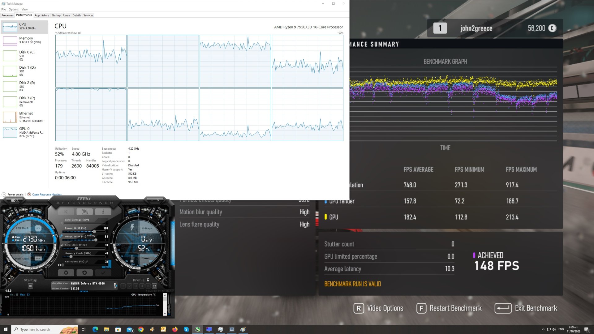 Forza Motorsport CPU scaling