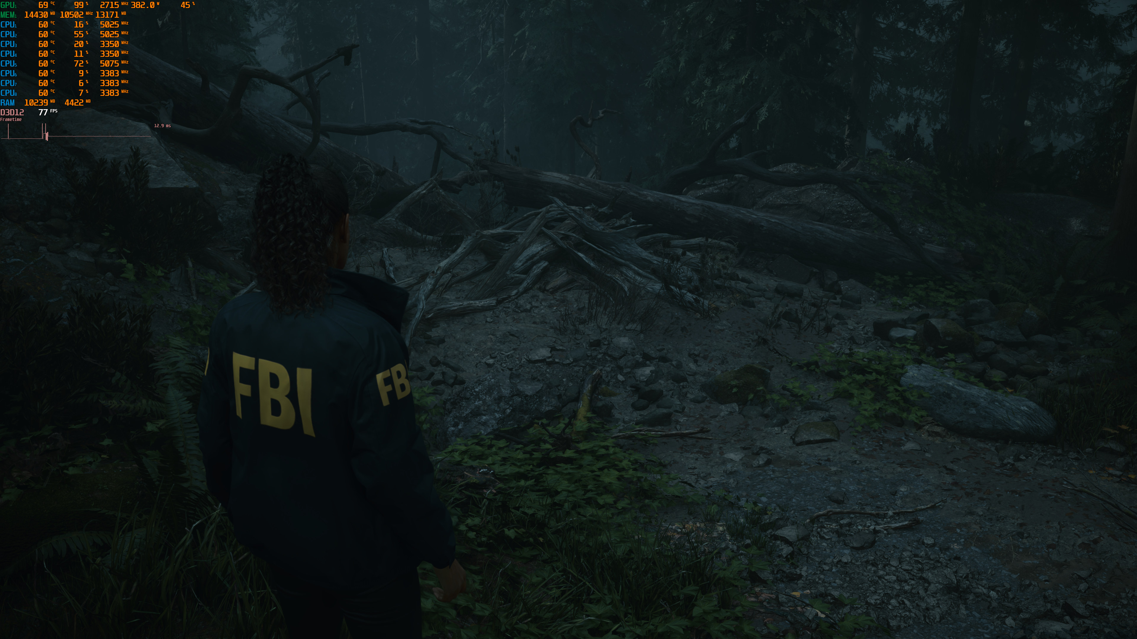 Alan Wake 2 PC Performance Impressions: NVIDIA DLSS 3.5 With Path