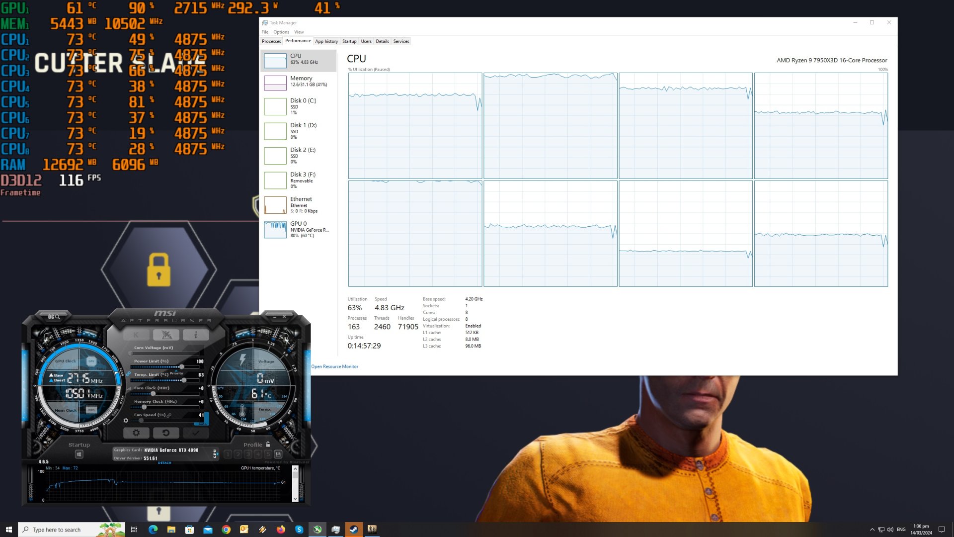 Outcast CPU scaling