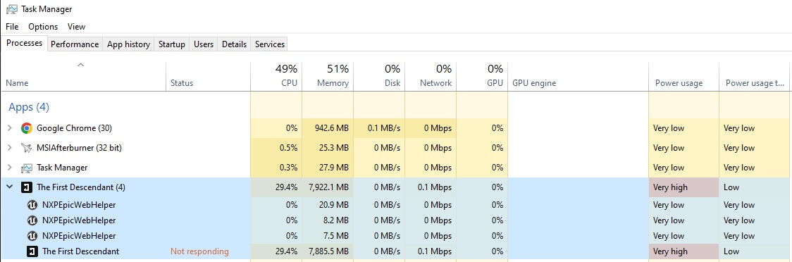 the first descendant crashing mess