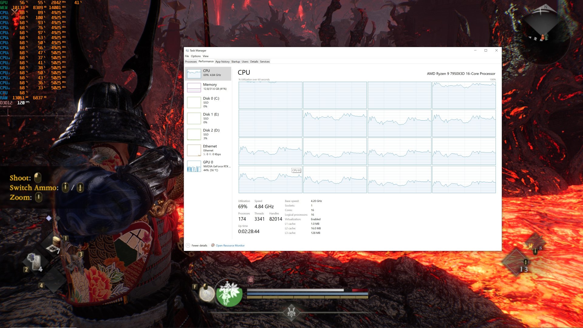 Nioh 3 CPU scaling
