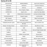 DLSS 4.5 game list-2