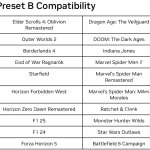 DLSS 4.5 game list-5