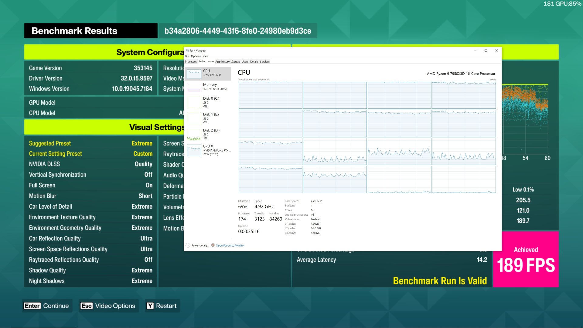 Forza Horizon 6 CPU scaling