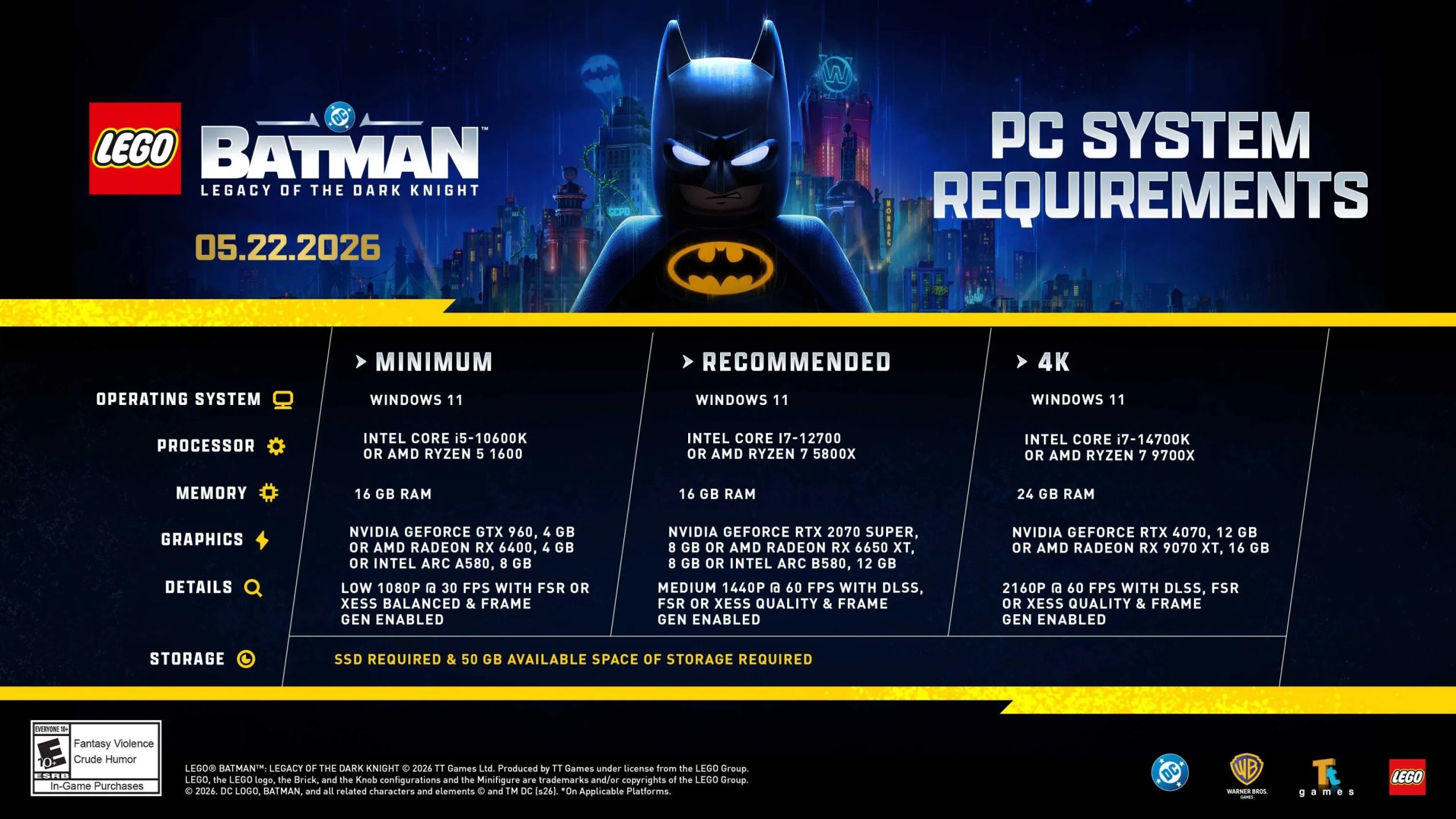 LEGO Batman Legacy of the Dark Knight PC requirements