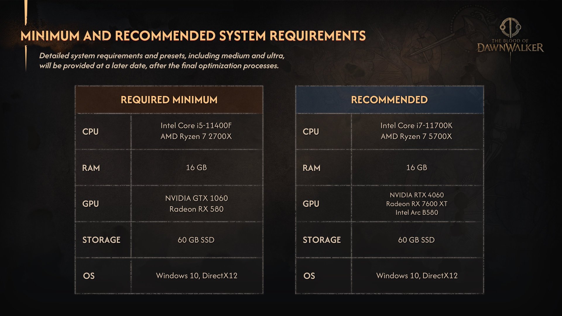 The Blood of Dawnwalker Updated PC Specs