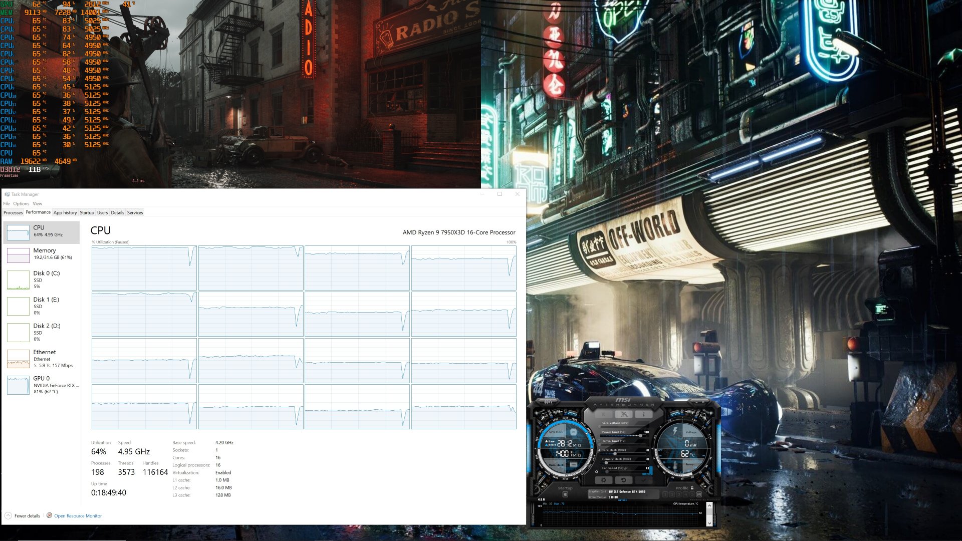 The Sinking City 2 CPU scaling