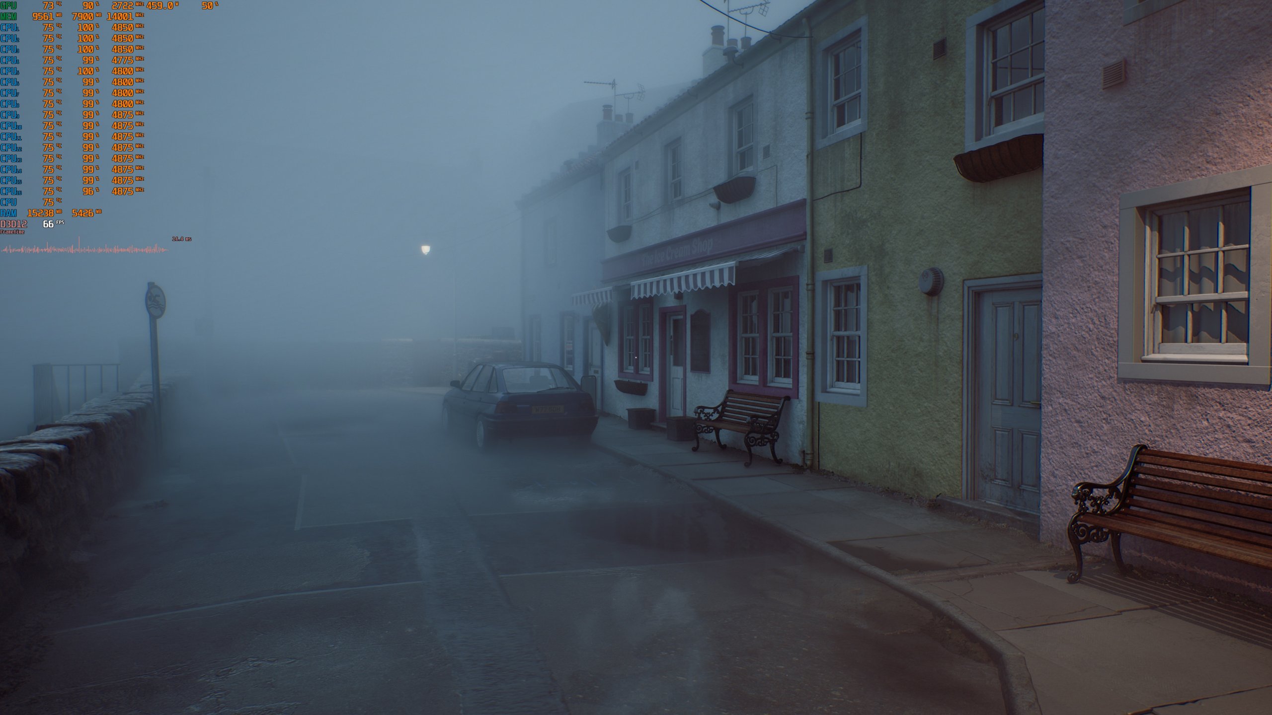 Silent Hill Townfall stutters